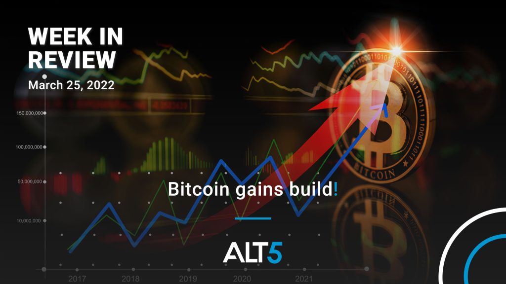 Week in review: March 25, 2022 - Bitcoin gains build