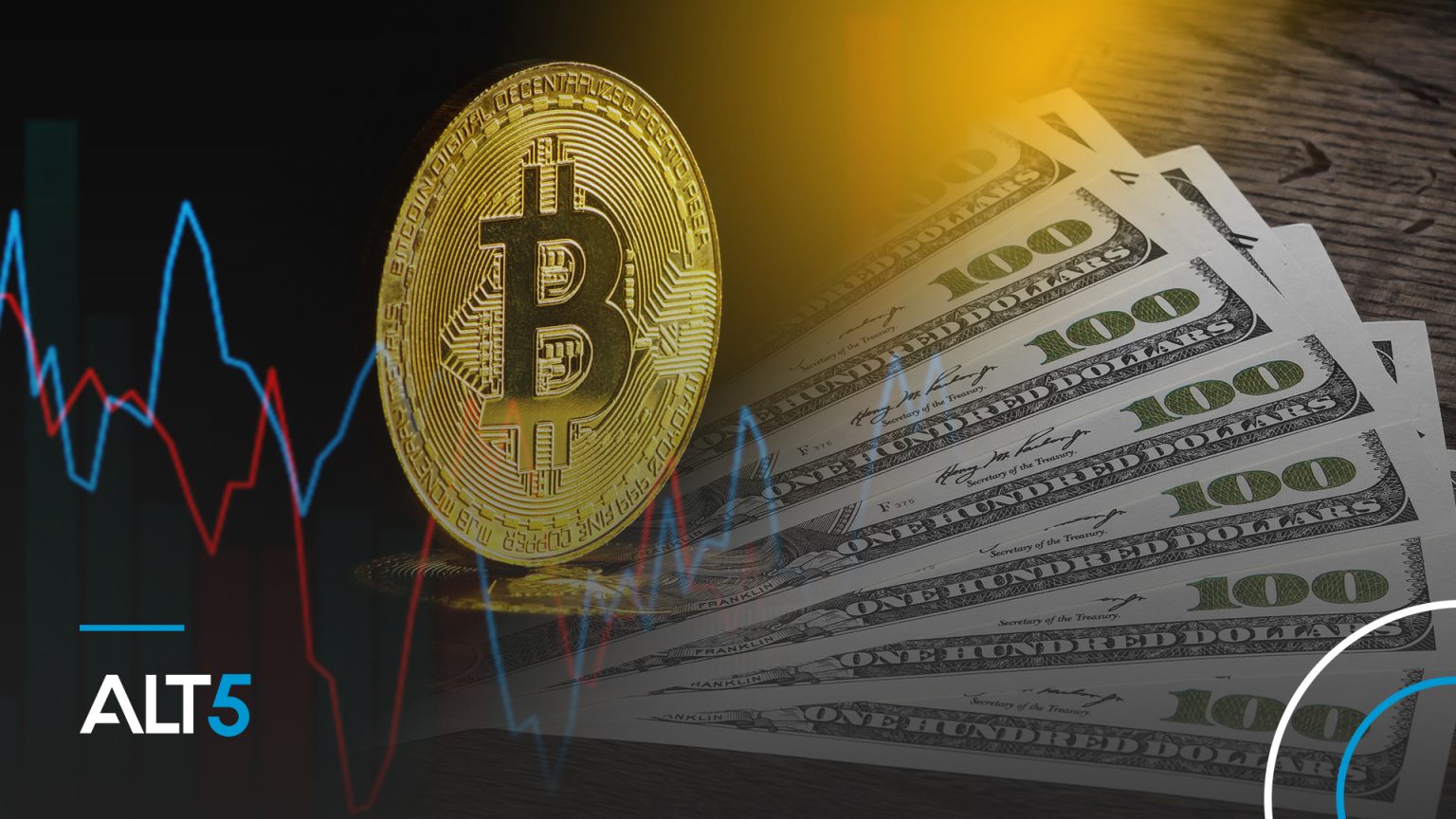 Market Update: Views on bitcoin volatility decline, US dollar gains, and the coming week’s key events