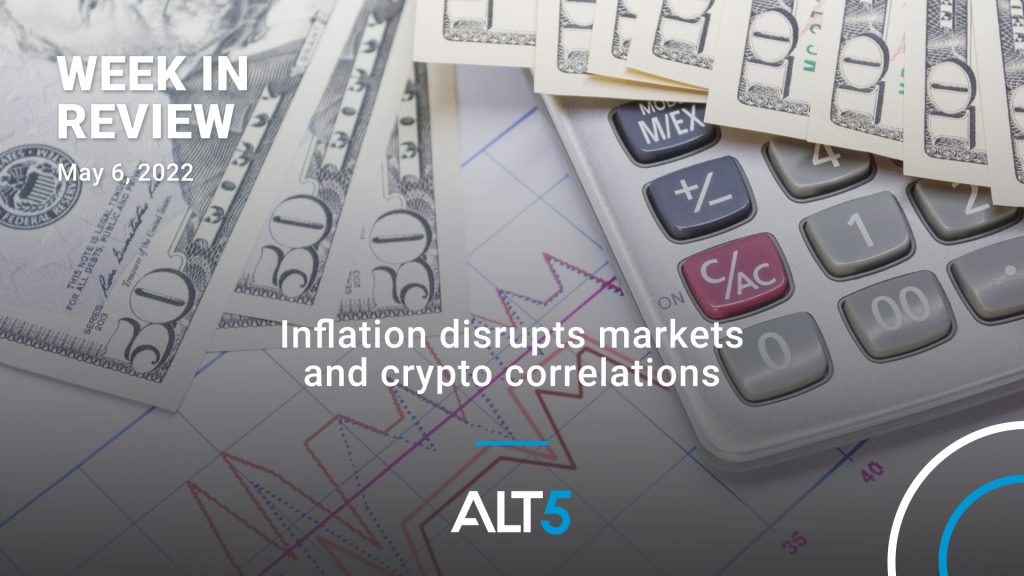 Inflation disrupts markets and crypto correlations