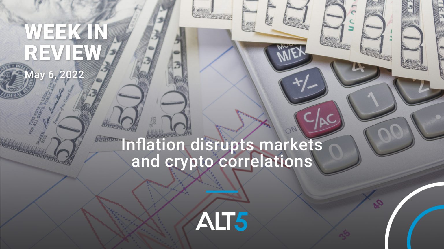 Week in review: May 6 2022 Inflation disrupts markets and crypto correlations